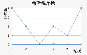 ϣ˹�ٽ�������������