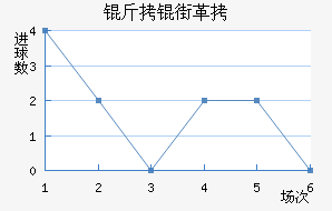 ���ָ���������������