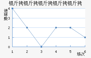 ���������ؽ�������������