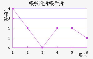 �¶���Ү������������������