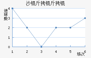 ɳ������������������