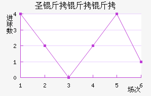 ʥ��������������������