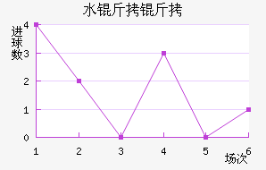 ˮ������������������