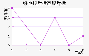 άҲ��Ѹ�ٽ�������������