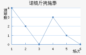 ŵ��ʩ̩�ؽ�������������