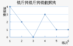 �����ؾ�����������������