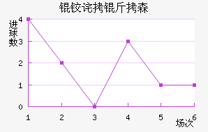 �²���ɭ��������������