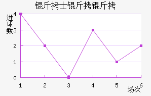 ��ʿ������������������