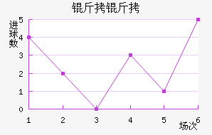 ���׽�������������