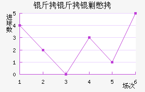 �����˱���������������