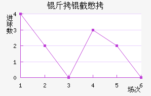 ���ر�³�˽�������������