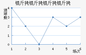 �������ǽ�������������