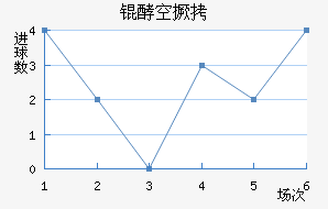 �͸��վ���������������