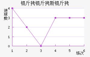 ����˹���������������