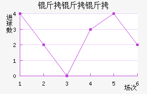 ��������������������