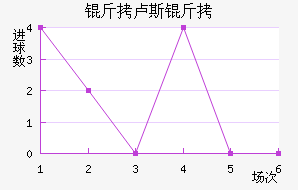 �µ���¬˹��觽�������������