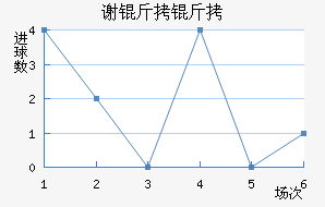 л������������������