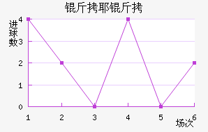 ��Ү����������������