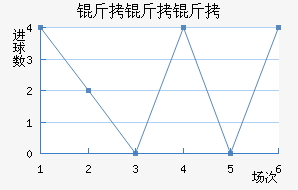 �������ǽ�������������