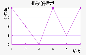 �ƺ�̹��������������