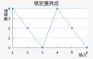 �ƺ�̹��������������