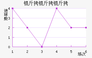 B36�����ƽ�������������