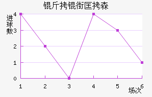 ���ֿ�ɭ��������������