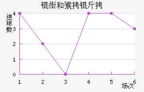 �ֺͺ����������������