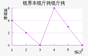 �籾������������������