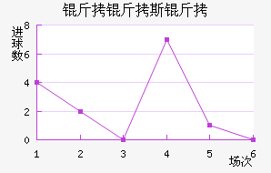 ����˹�н�������������