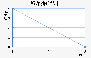 ���Ῠ��������������