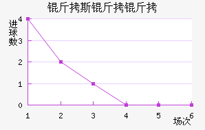 ��˹���ǽ�������������