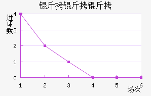 �����ǽ�������������