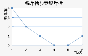 ��ɳ̩����������������