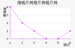 ά��������������������