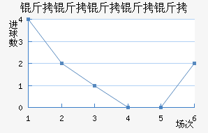 ���������Ͻ�������������