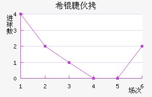 ϣ�޻�����Ү���������������