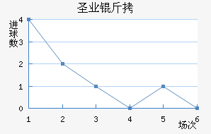 ʥ����ҵ��ӽ�������������