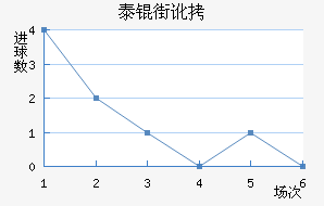 ̩�ֶٽ�������������