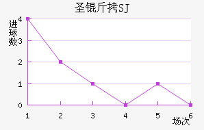 ʥ����ʥ������������������