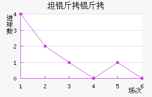 ̷���屩ͽ��������������