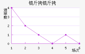 ������������������