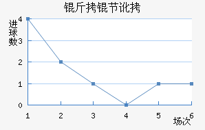 ���ڶӽ�������������