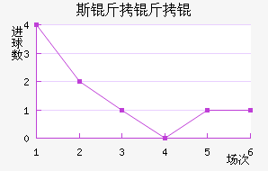 ˹����˽�������������