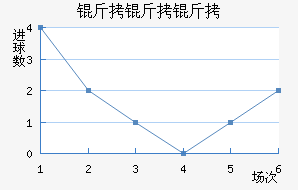 �������������ն���������������