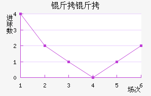 ���½�������������