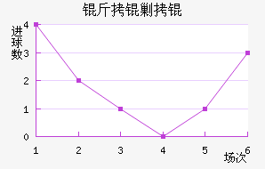 ���ˮ�ֽ�������������