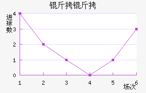 �����ﾺ����������������