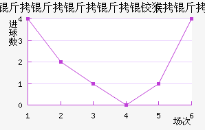 ���������º��ǽ�������������