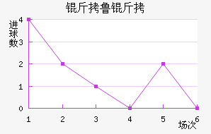 ��³����������������